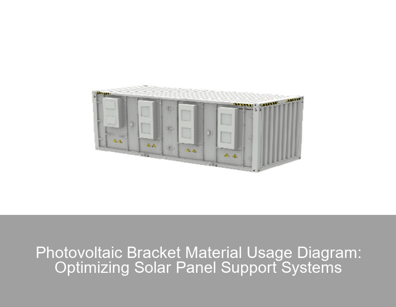 Photovoltaic Bracket Material Usage Diagram: Optimizing Solar Panel Support Systems | Huijue Group