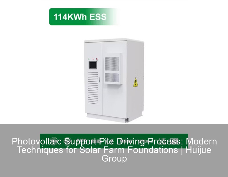 Photovoltaic Support Pile Driving Process: Modern Techniques for Solar Farm Foundations